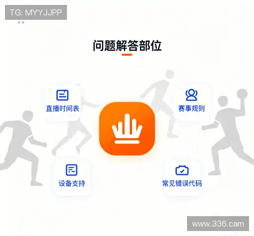 服务问答